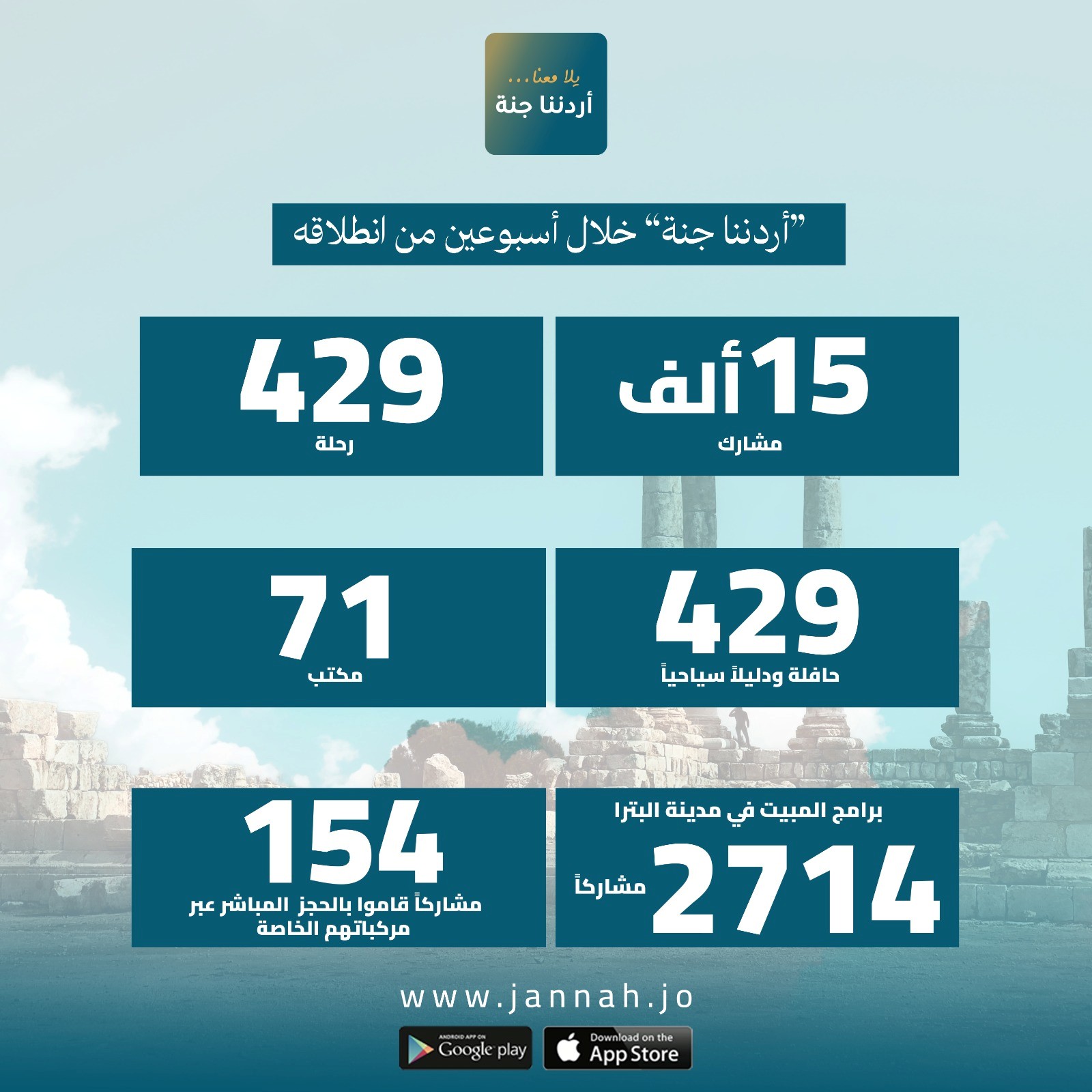 صورة الخبر